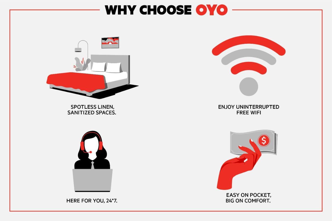 Oyo Hotel Tulsa Ok, I-44 Екстер'єр фото