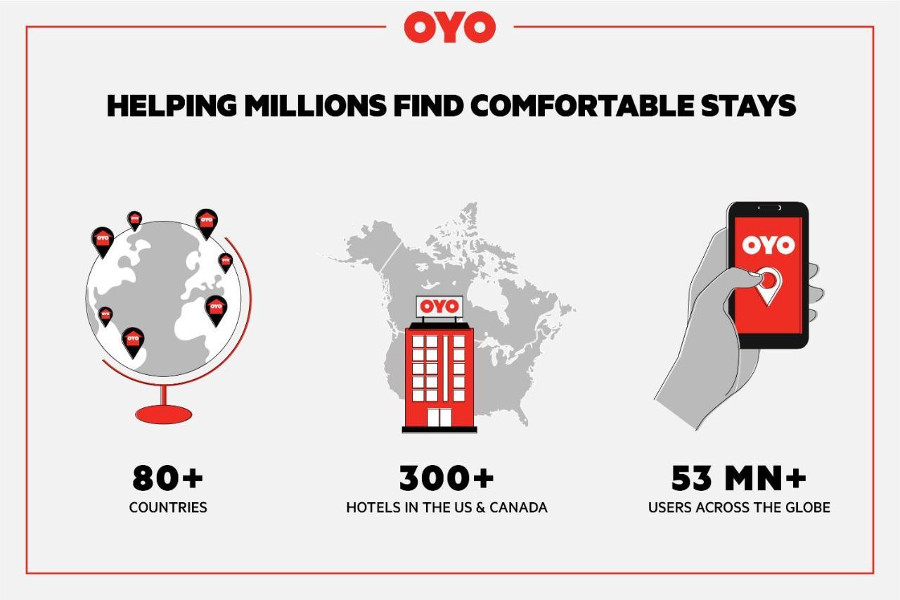 Oyo Hotel Tulsa Ok, I-44 Екстер'єр фото